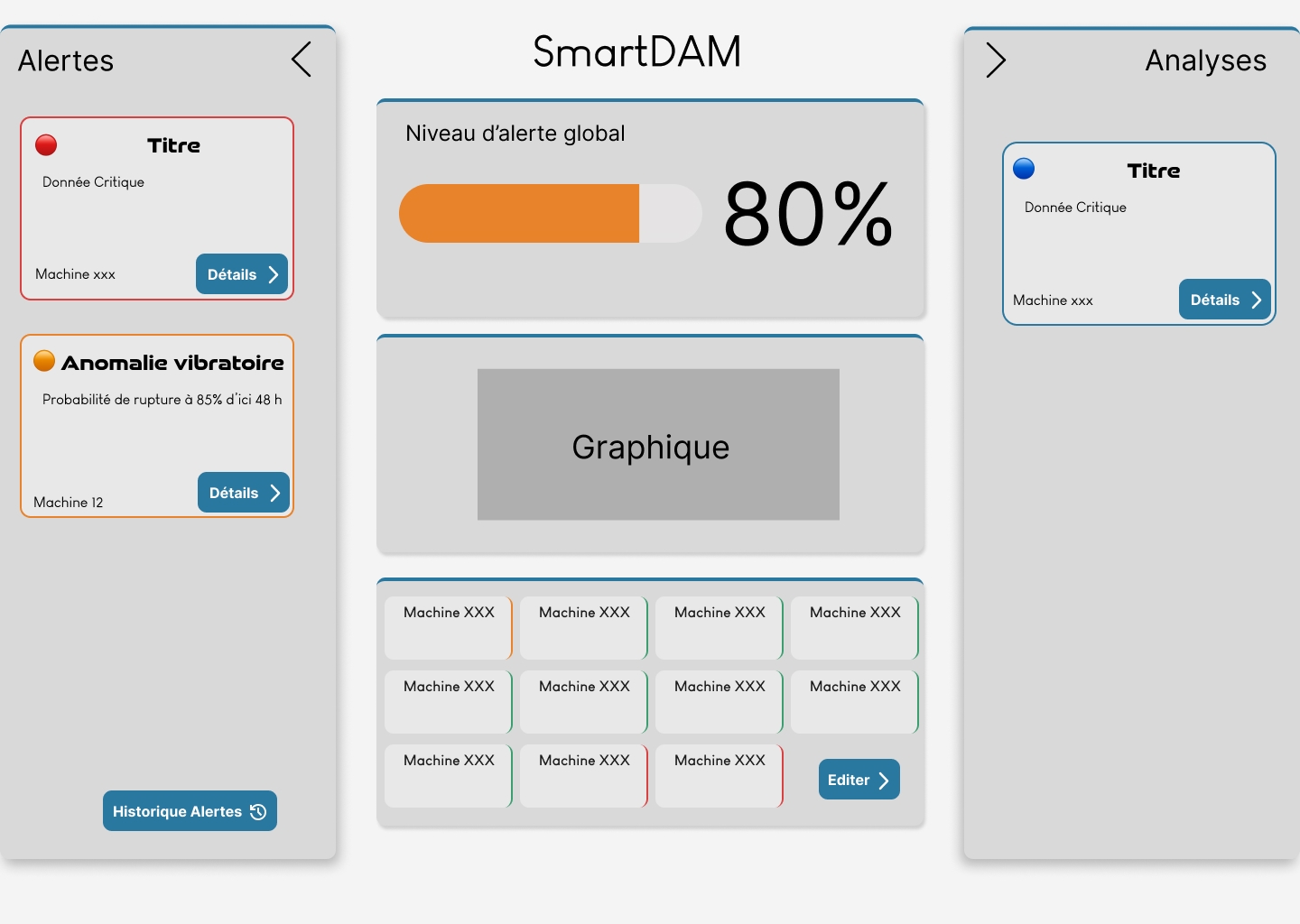SmartDAM — visuel 1